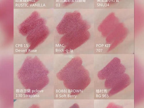 裸粉是啥颜色 为啥现在这么火