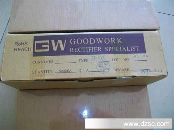 哎呀你别急，GW这个牌子还真不是一句话能说清的