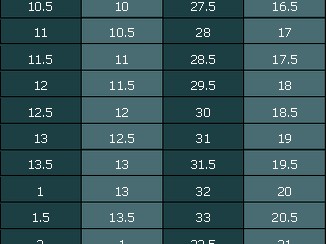 那个总被问到的数字37 究竟是何方神圣