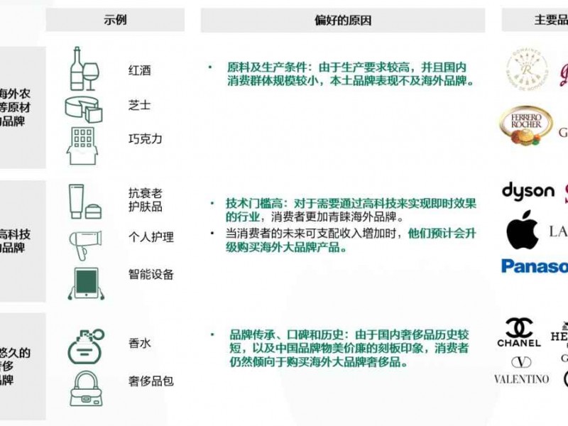 CN到底是什么牌子？一个字母组合背后的品牌迷宫