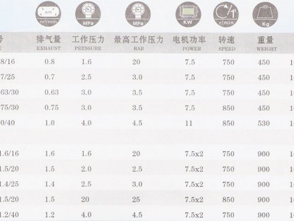 衣服尺码里面的门道，看懂这些标签不做冤大头